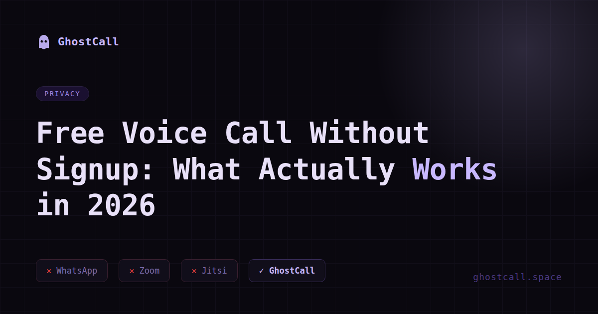 Free Voice Call Without Signup: What Actually Works in 2026