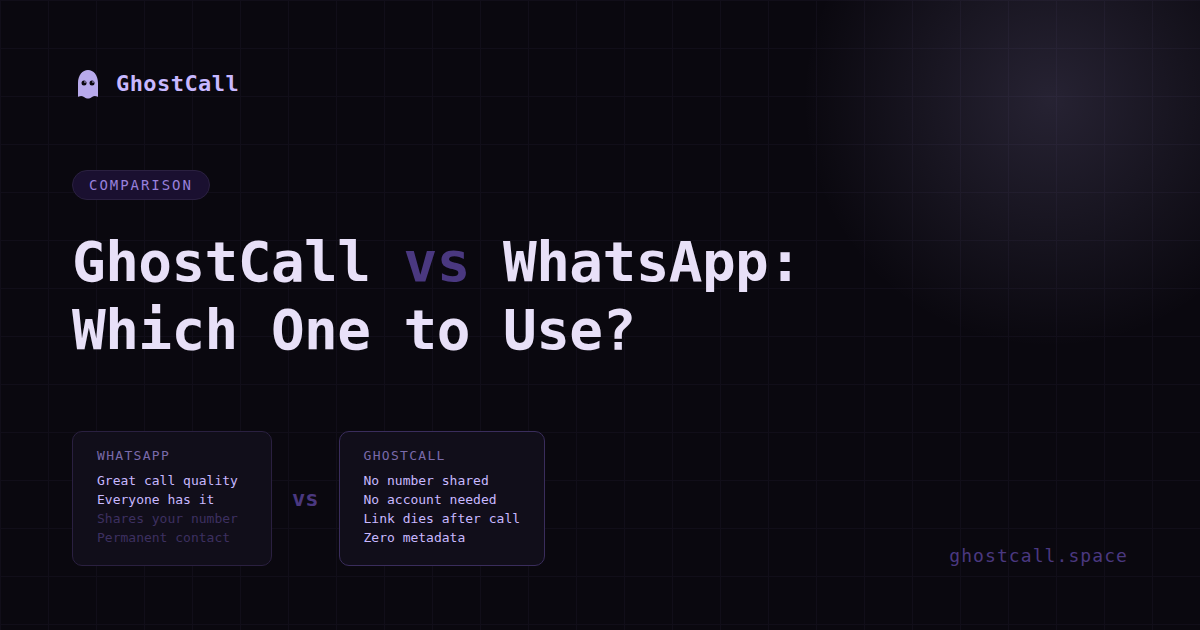 GhostCall vs WhatsApp voice call comparison — privacy, setup, and when to use each