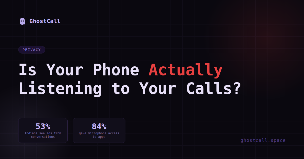Is Your Phone Actually Listening to Your Calls?